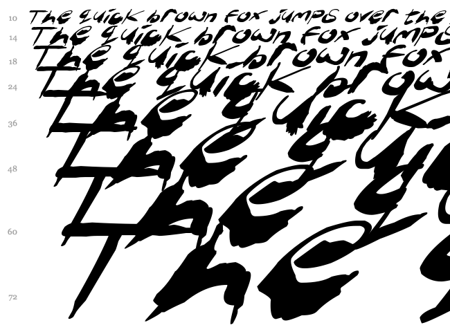 Crazy Ink Splats font waterfall